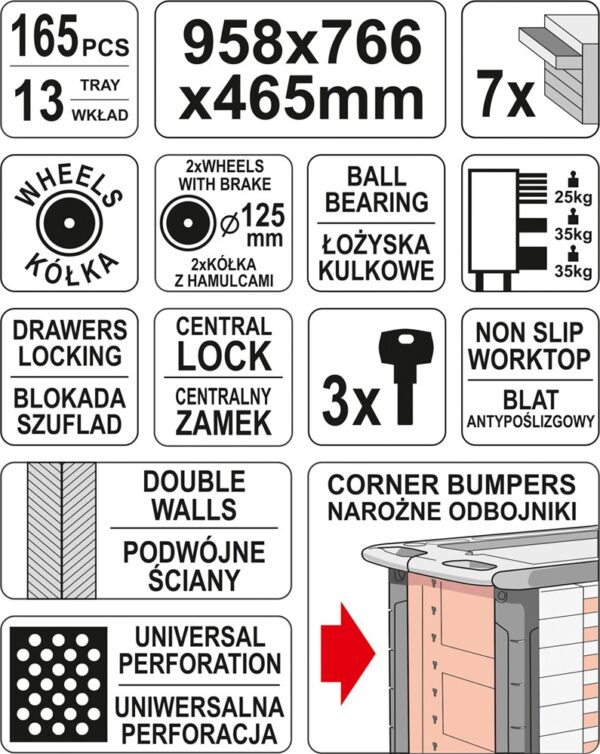 SZAFKA SERWISOWA Z NARZĘDZIAMI 165CZ - obrazek 3