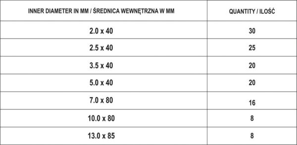 ZESTAW RUREK TERMOKURCZLIWYCH 127SZT MIX - obrazek 3